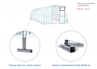 Теплица Агросфера Стандарт- Плюс 10м (ТЦ-67 20х20)