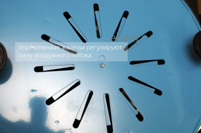 Сушилка для овощей и фруктов Элвин СУ-1